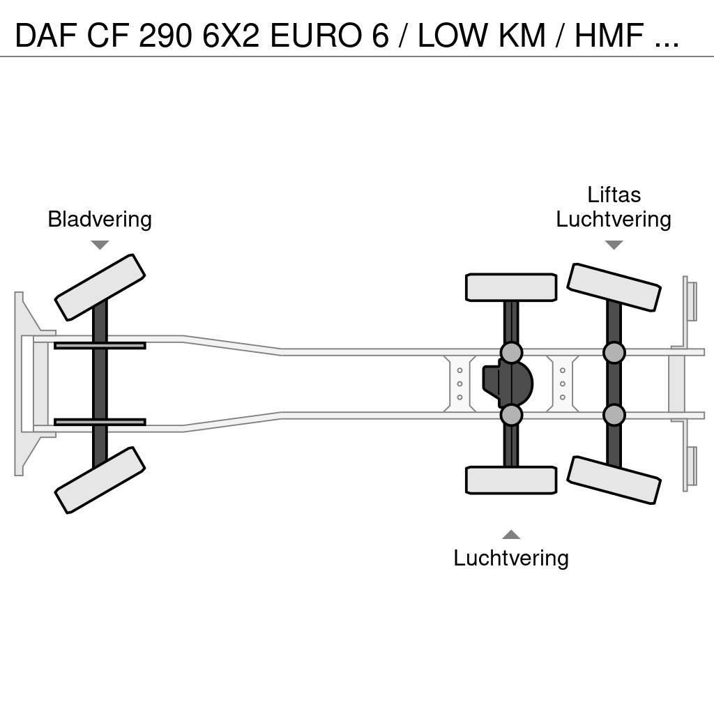 DAF CF 290 6X2 EURO 6 / LOW KM / HMF 3220 K6 / 32 T/M Platte bakwagens
