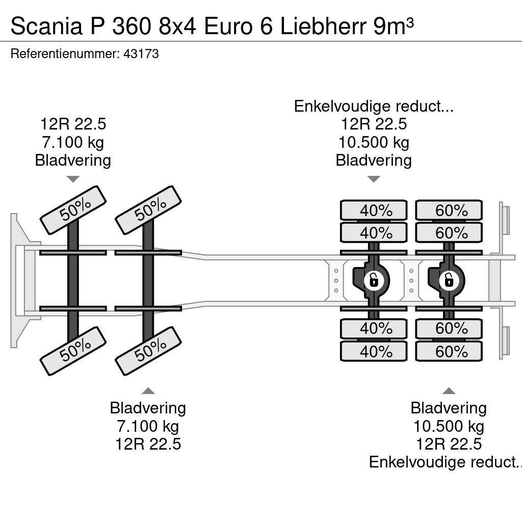 Scania P 360 8x4 Euro 6 Liebherr 9m³ Betonmixers en pompen