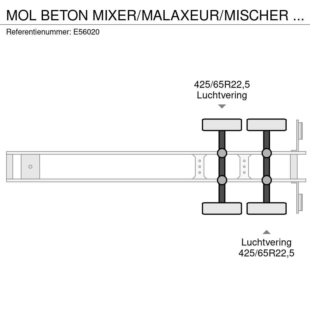 MOL BETON MIXER/MALAXEUR/MISCHER 10M3+MOTOR/MOTEUR Overige opleggers