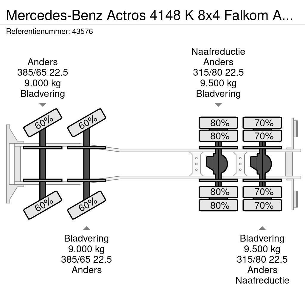 Mercedes-Benz Actros 4148 K 8x4 Falkom Abschlepp met WSK Just 14 Sleepwagens