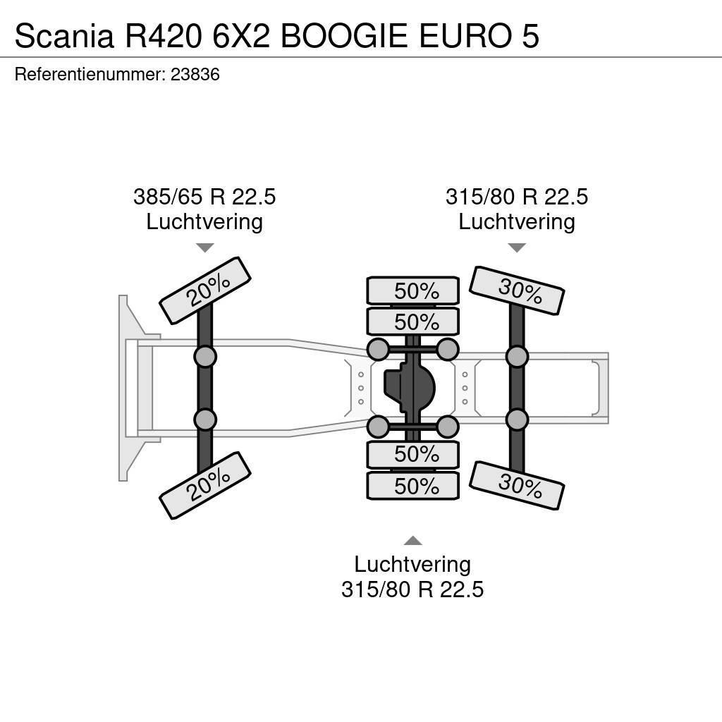 Scania R420 6X2 BOOGIE EURO 5 Trekkers