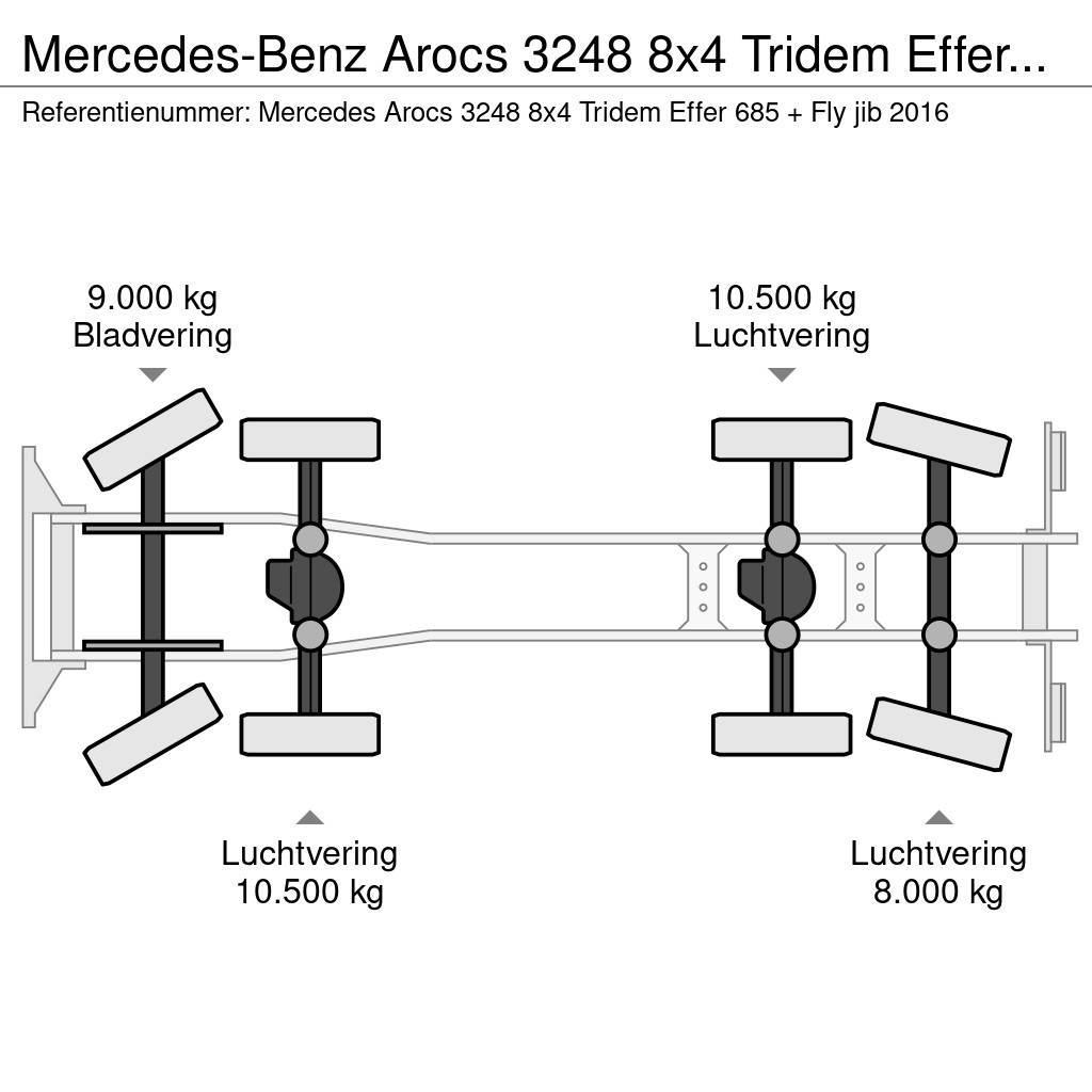 Mercedes-Benz Arocs 3248 8x4 Tridem Effer 685/6S + jib 6S Euro 6 Kranen voor alle terreinen