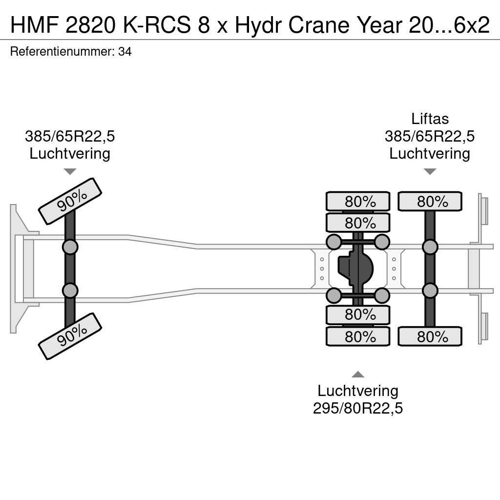 HMF 2820 K-RCS 8 x Hydr Crane Year 2019 Volvo FH 460 6 Kranen voor alle terreinen