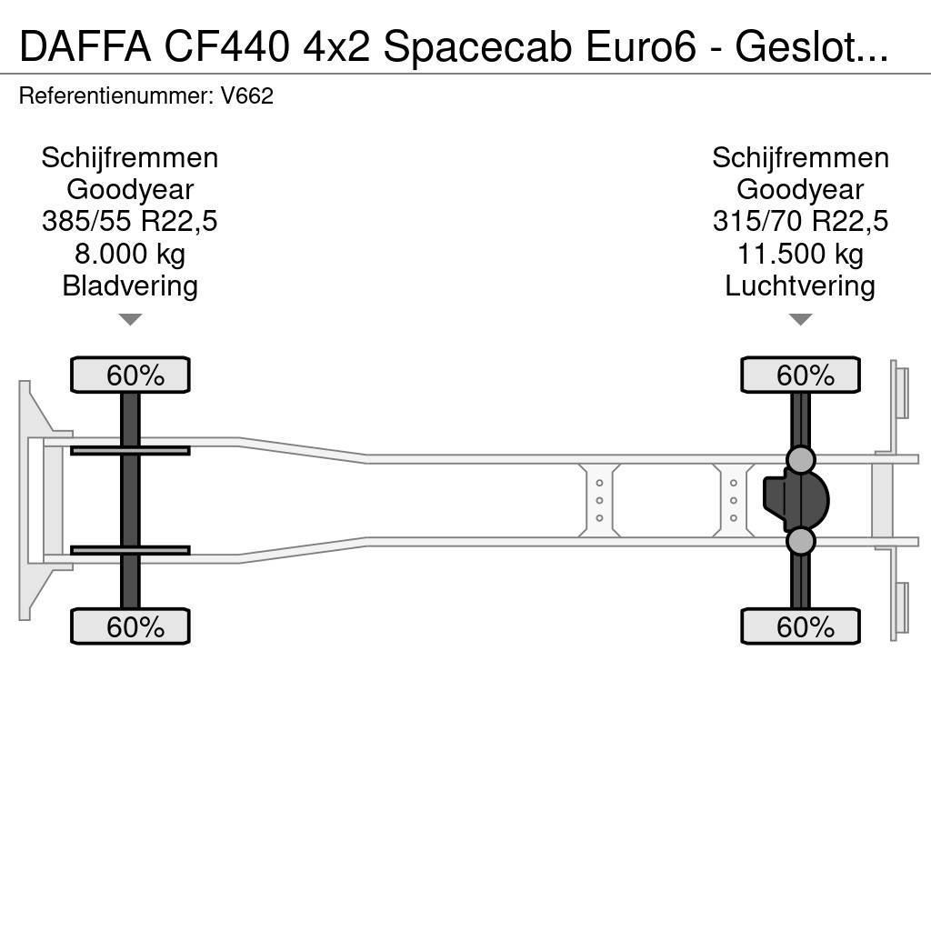 DAF FA CF440 4x2 Spacecab Euro6 - Gesloten Bak - Laadk Bakwagens met gesloten opbouw