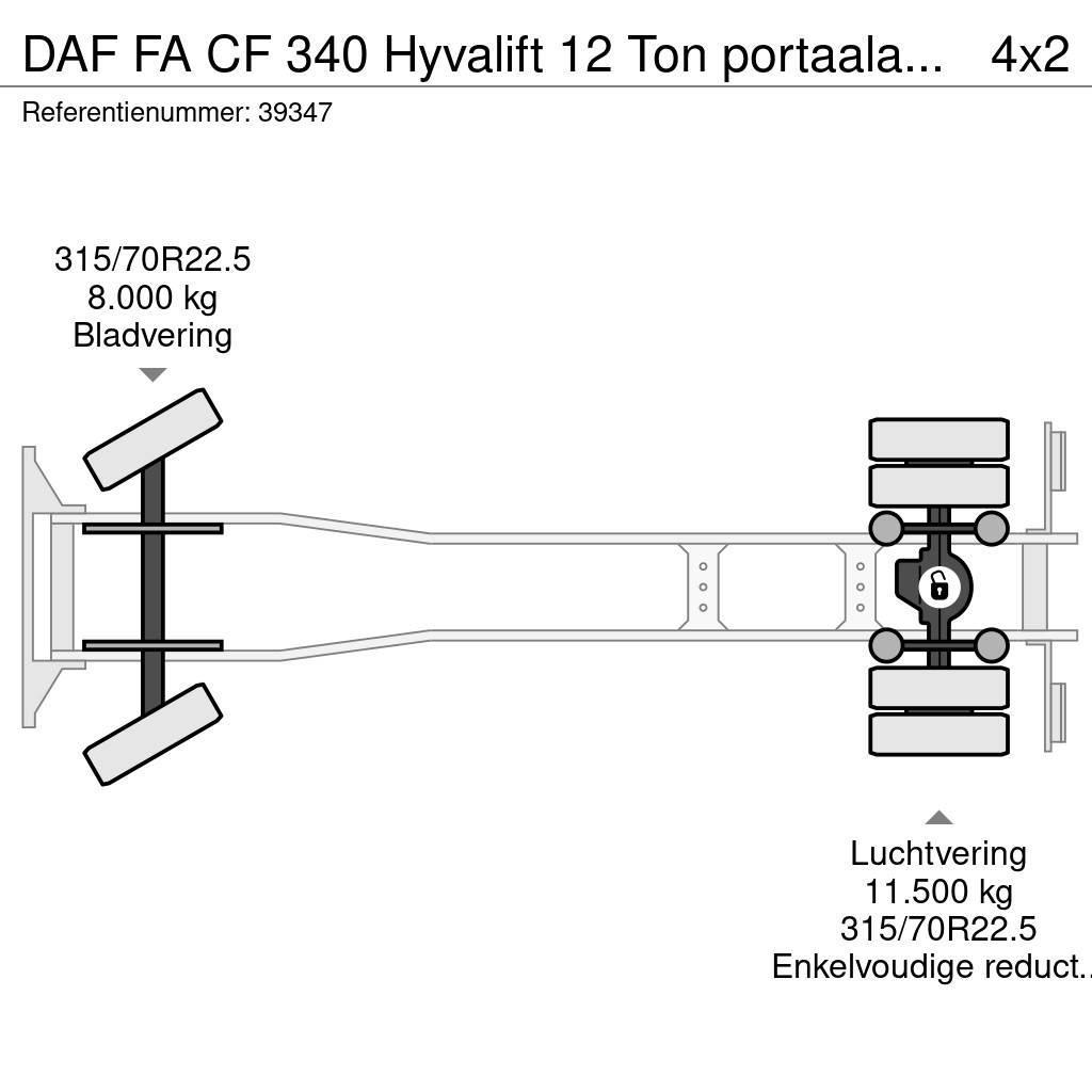 DAF FA CF 340 Hyvalift 12 Ton portaalarmsysteem Portaalsysteem vrachtwagens
