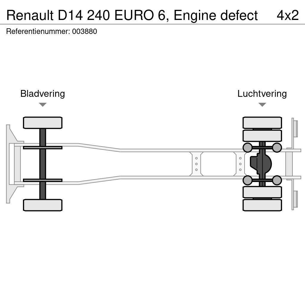 Renault D14 240 EURO 6, Engine defect Bakwagens met gesloten opbouw