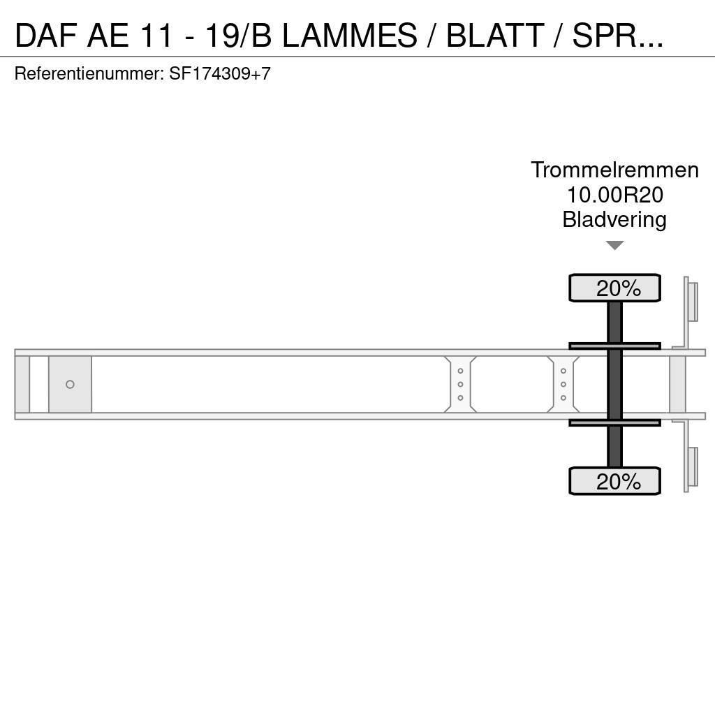 DAF AE 11 - 19/B LAMMES / BLATT / SPRING / FREINS TAMB Schuifzeilen