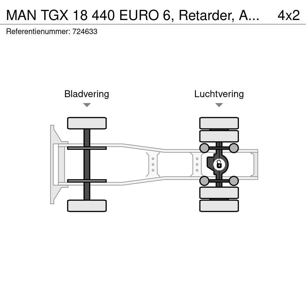 MAN TGX 18 440 EURO 6, Retarder, ADR, PTO Trekkers