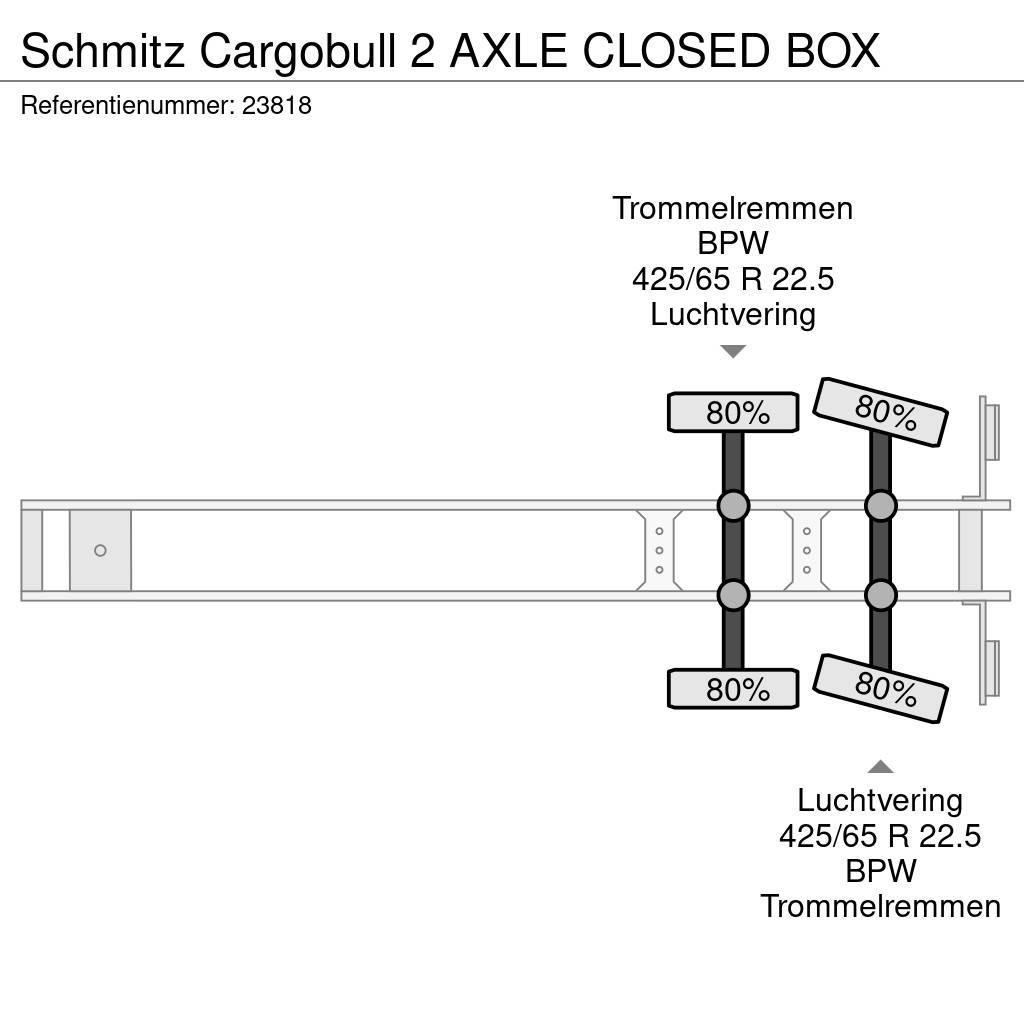 Schmitz Cargobull 2 AXLE CLOSED BOX Gesloten opleggers