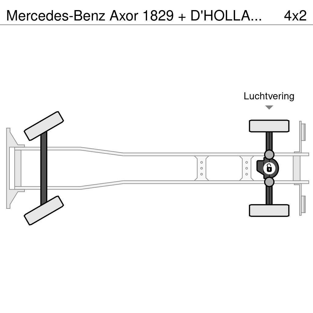 Mercedes-Benz Axor 1829 + D'HOLLANDIA 2000 KG Bakwagens met gesloten opbouw