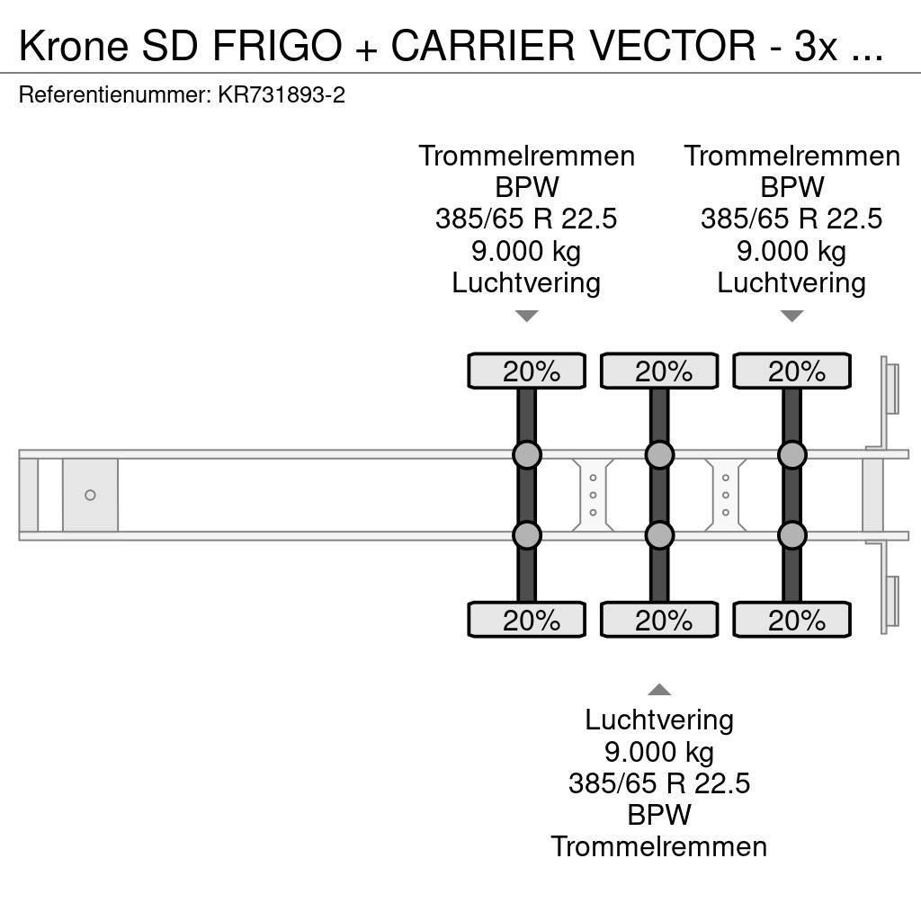 Krone SD FRIGO + CARRIER VECTOR - 3x BPW Koel-vries opleggers