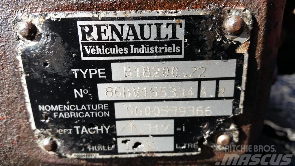 Renault B18200.22 Versnellingsbakken