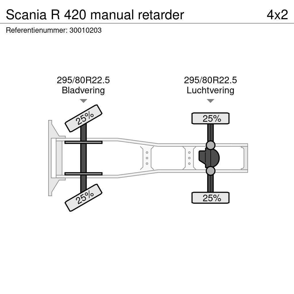 Scania R 420 manual retarder Trekkers