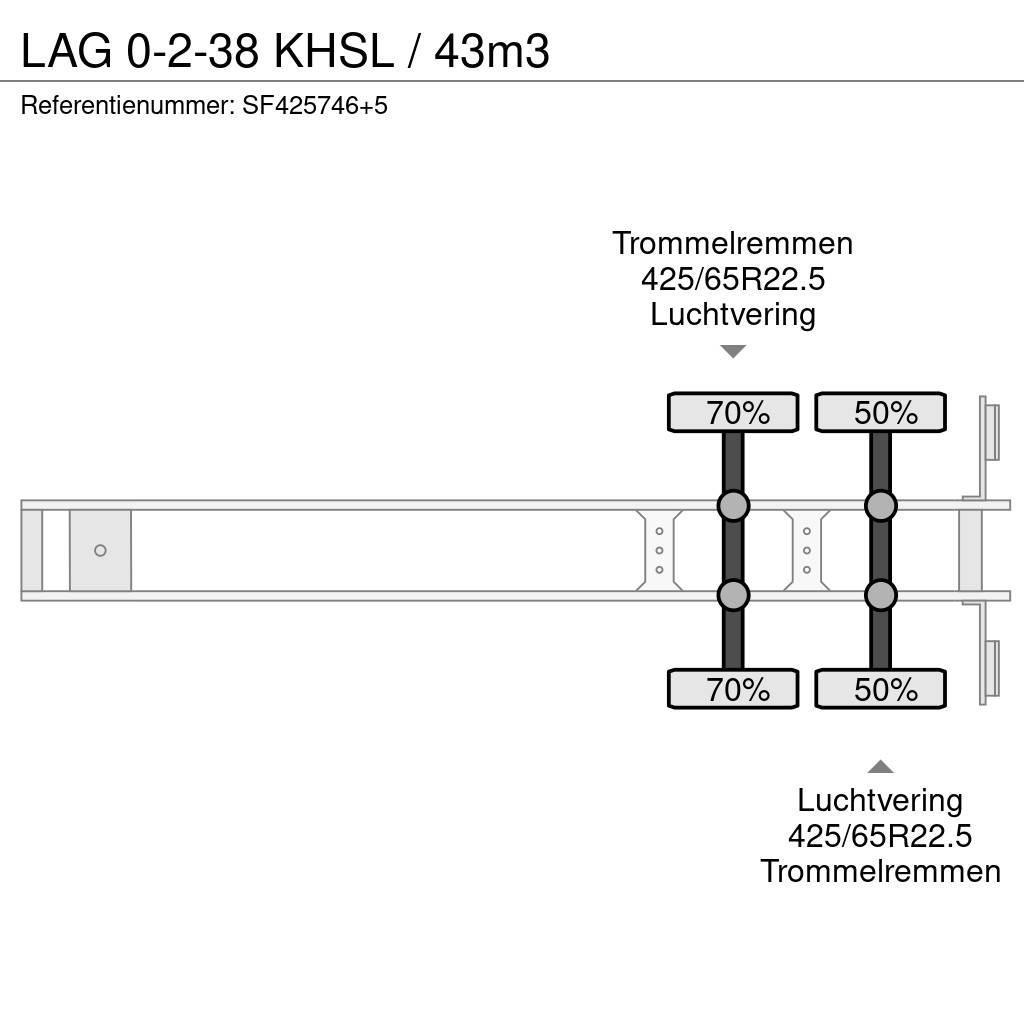 LAG 0-2-38 KHSL / 43m3 Kippers