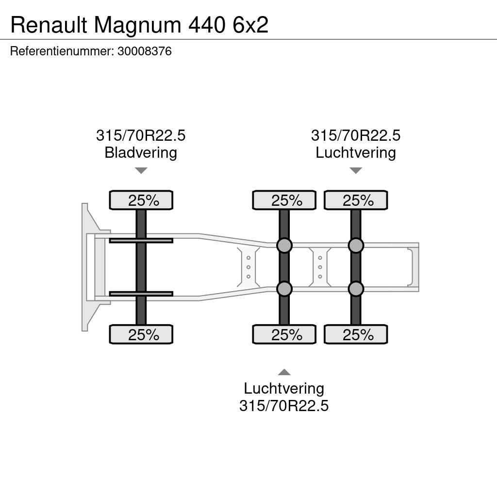 Renault Magnum 440 6x2 Trekkers