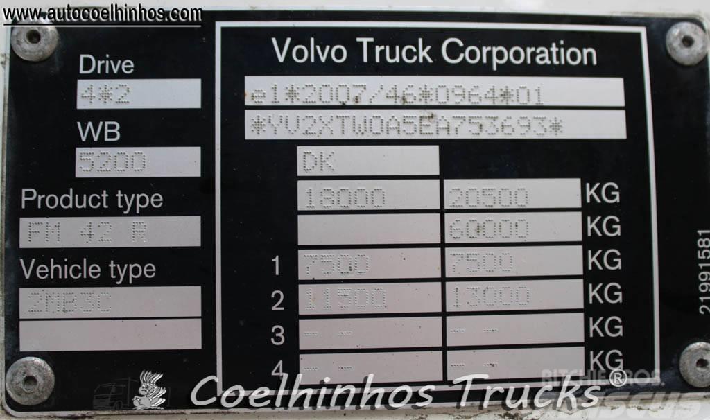 Volvo FM 420 Bakwagens met gesloten opbouw