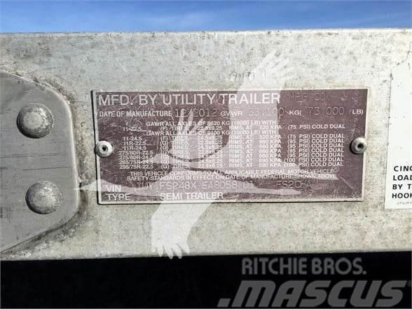 Utility FLATBEDS FOR RENT $800+ MONTHLY Vlakke laadvloeren