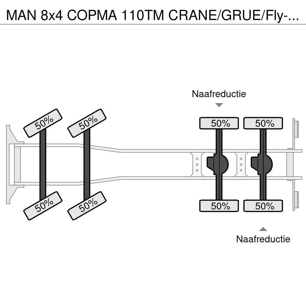 MAN 8x4 COPMA 110TM CRANE/GRUE/Fly-Jib/LIER/WINDE/EURO Kranen voor alle terreinen