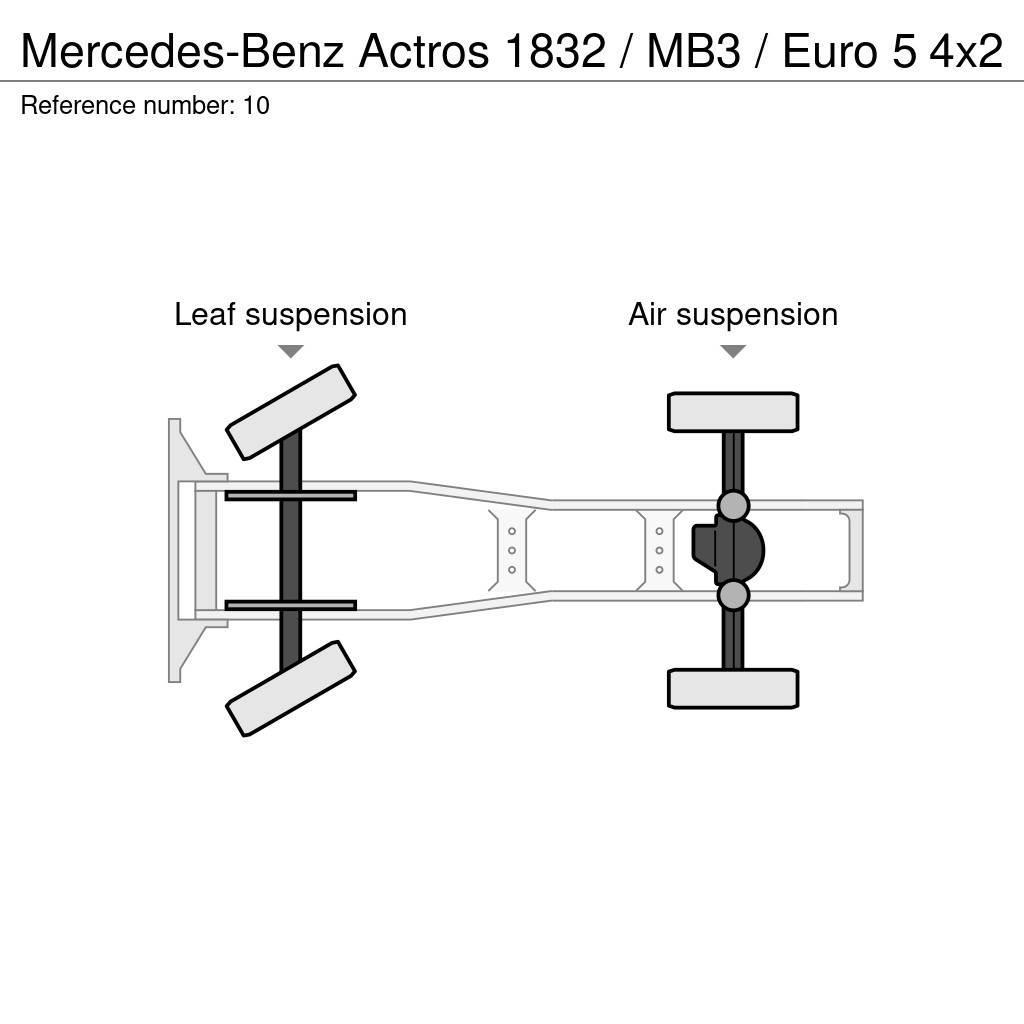 Mercedes-Benz Actros 1832 / MB3 / Euro 5 Trekkers