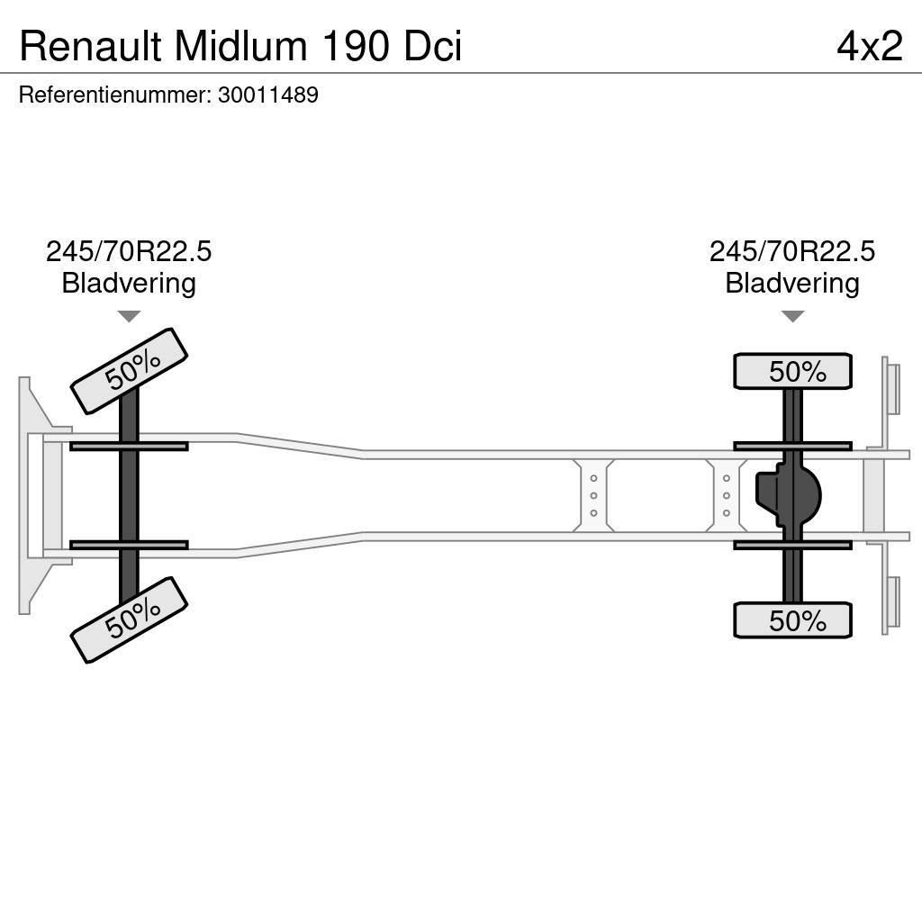 Renault Midlum 190 Dci Bakwagens met gesloten opbouw