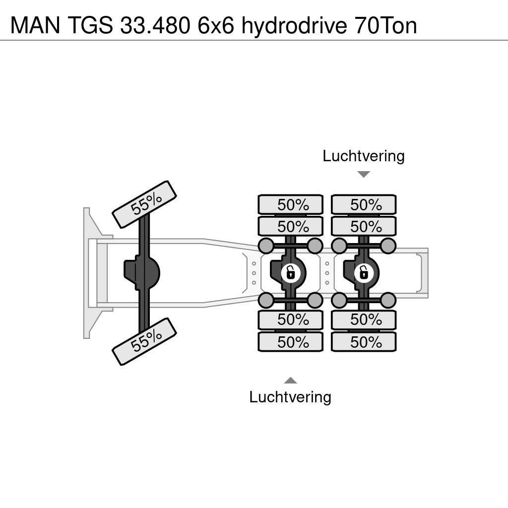 MAN TGS 33.480 6x6 hydrodrive 70Ton Trekkers