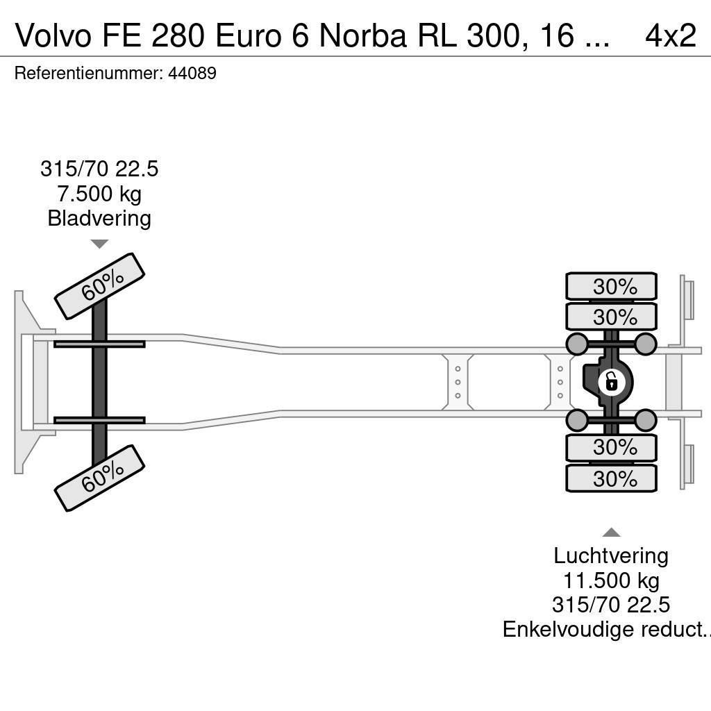 Volvo FE 280 Euro 6 Norba RL 300, 16 m³ + winch Vuilniswagens