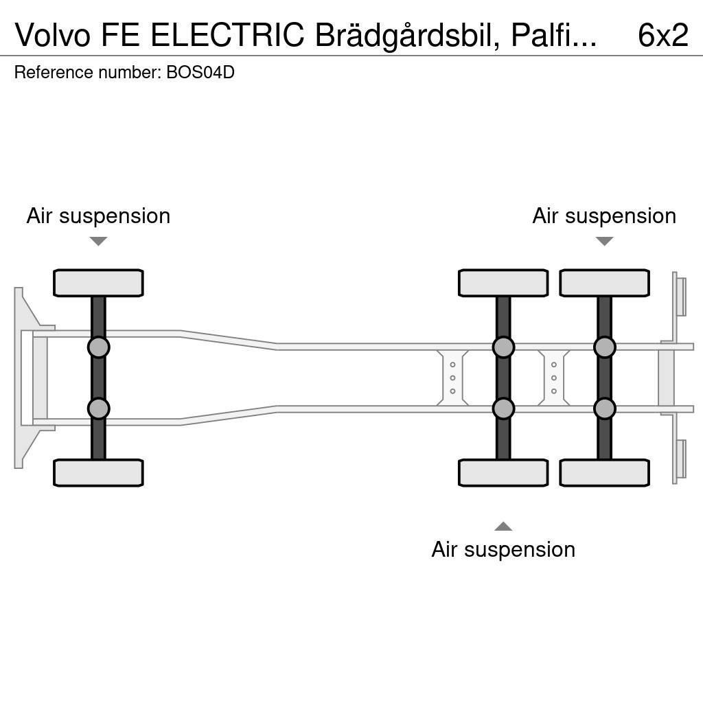 Volvo FE ELECTRIC Brädgårdsbil, Palfinger 19 Platte bakwagens