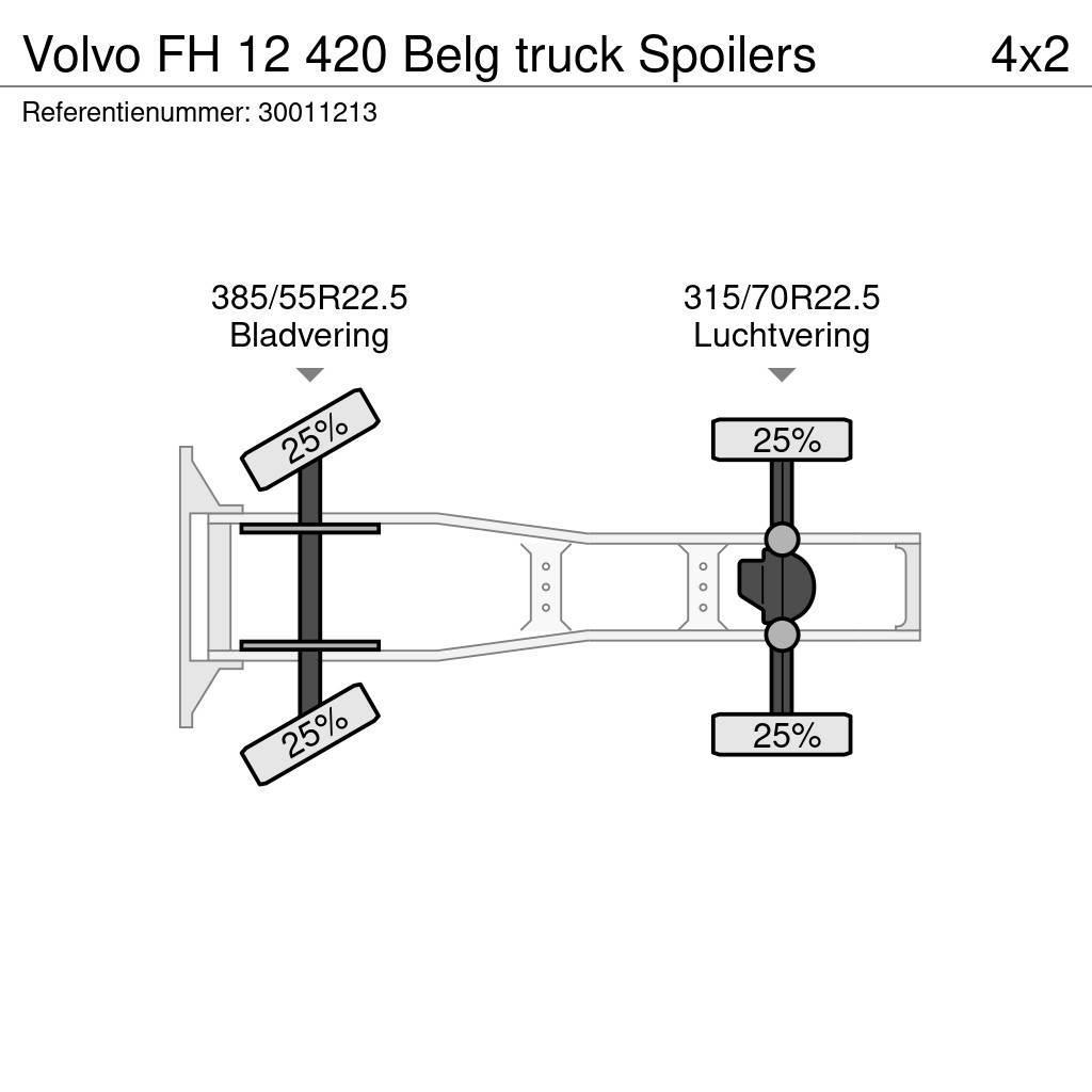 Volvo FH 12 420 Belg truck Spoilers Trekkers