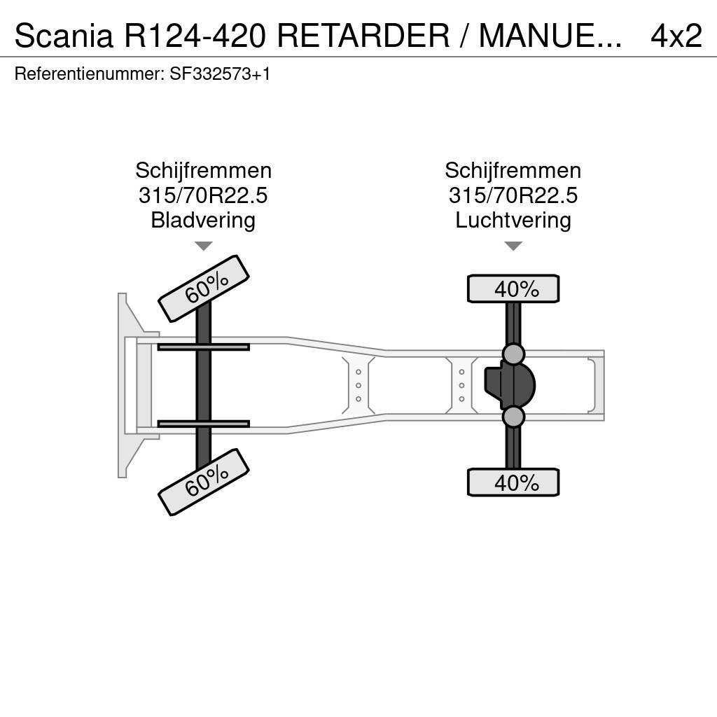 Scania R124-420 RETARDER / MANUEL / AIRCO Trekkers