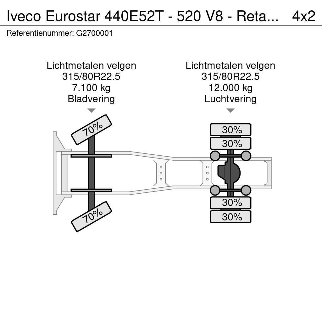Iveco Eurostar 440E52T - 520 V8 - Retarder - ZF16 manual Trekkers