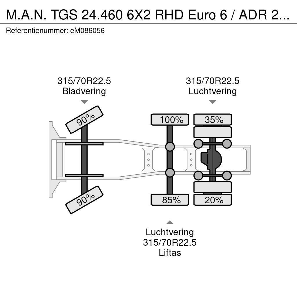MAN TGS 24.460 6X2 RHD Euro 6 / ADR 25/07/24 Trekkers