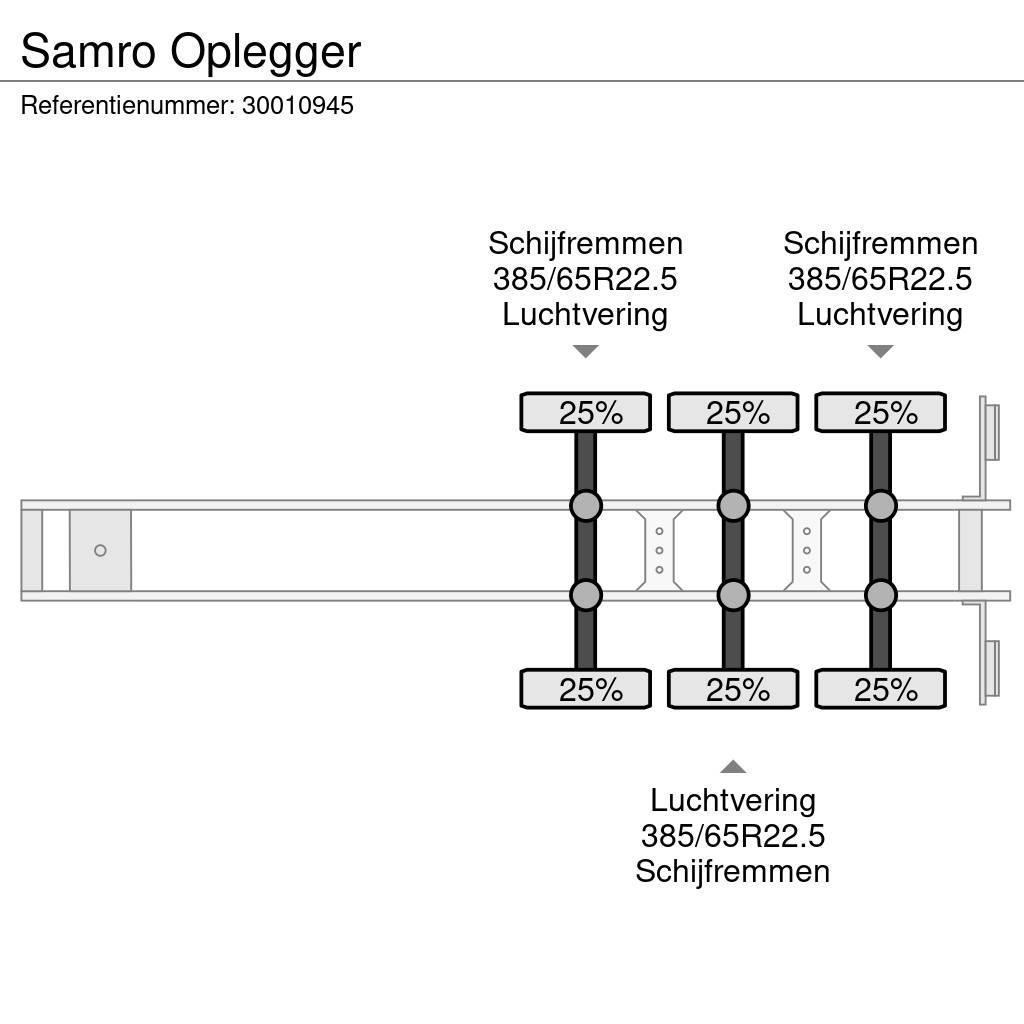 Samro Oplegger Schuifzeilen