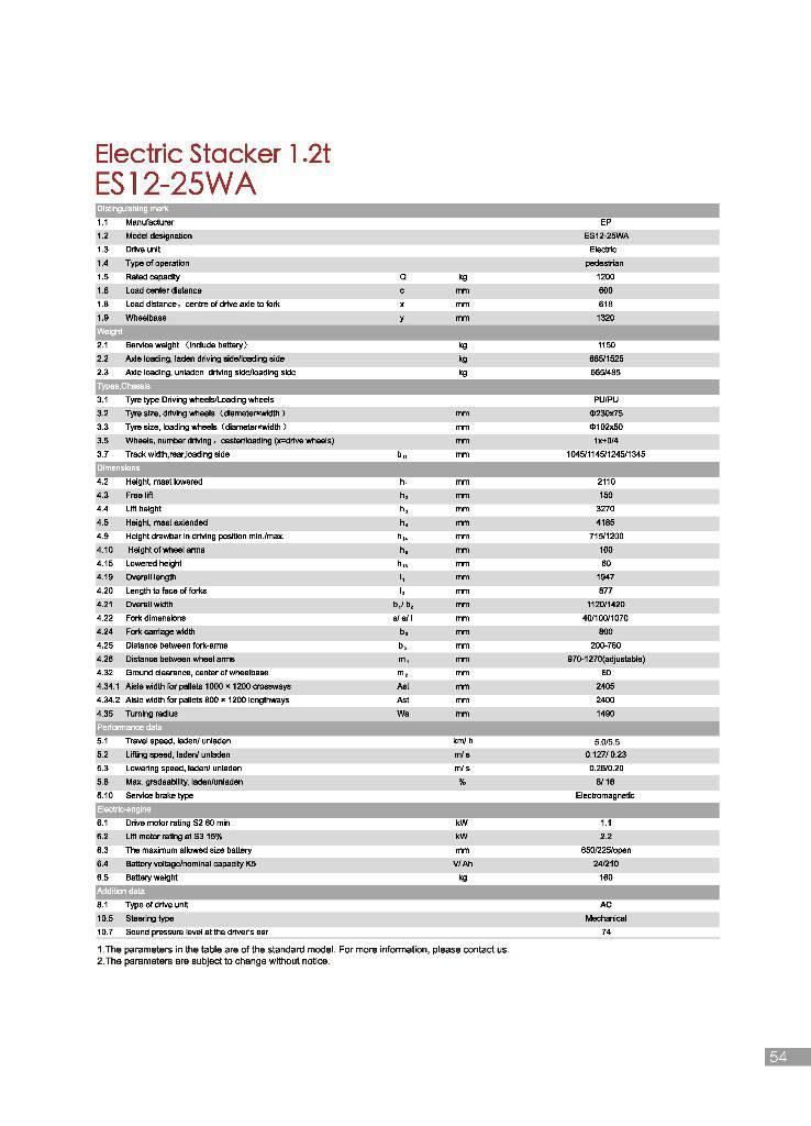 EP ES12-25WA Stapelaar meeloop