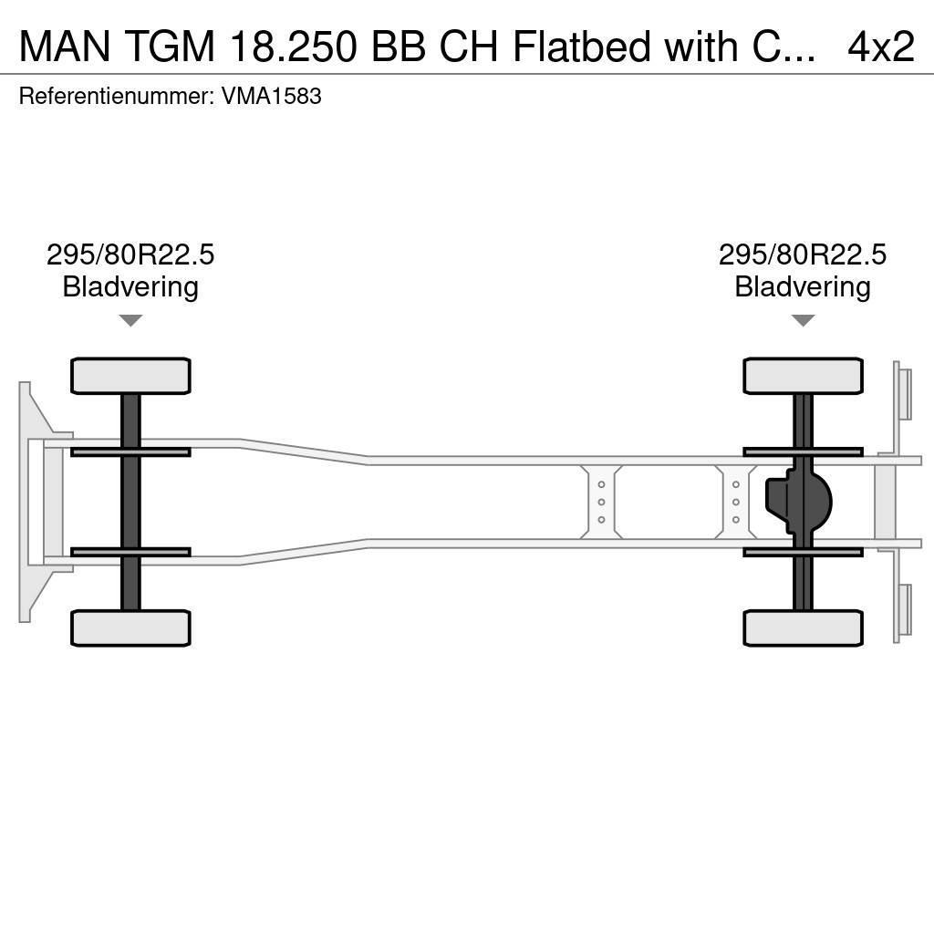 MAN TGM 18.250 BB CH Flatbed with Crane Kranen voor alle terreinen
