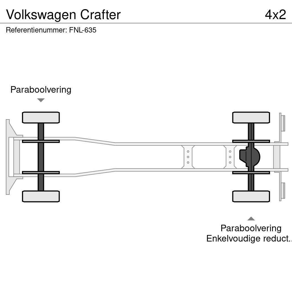 Volkswagen Crafter Koelwagens