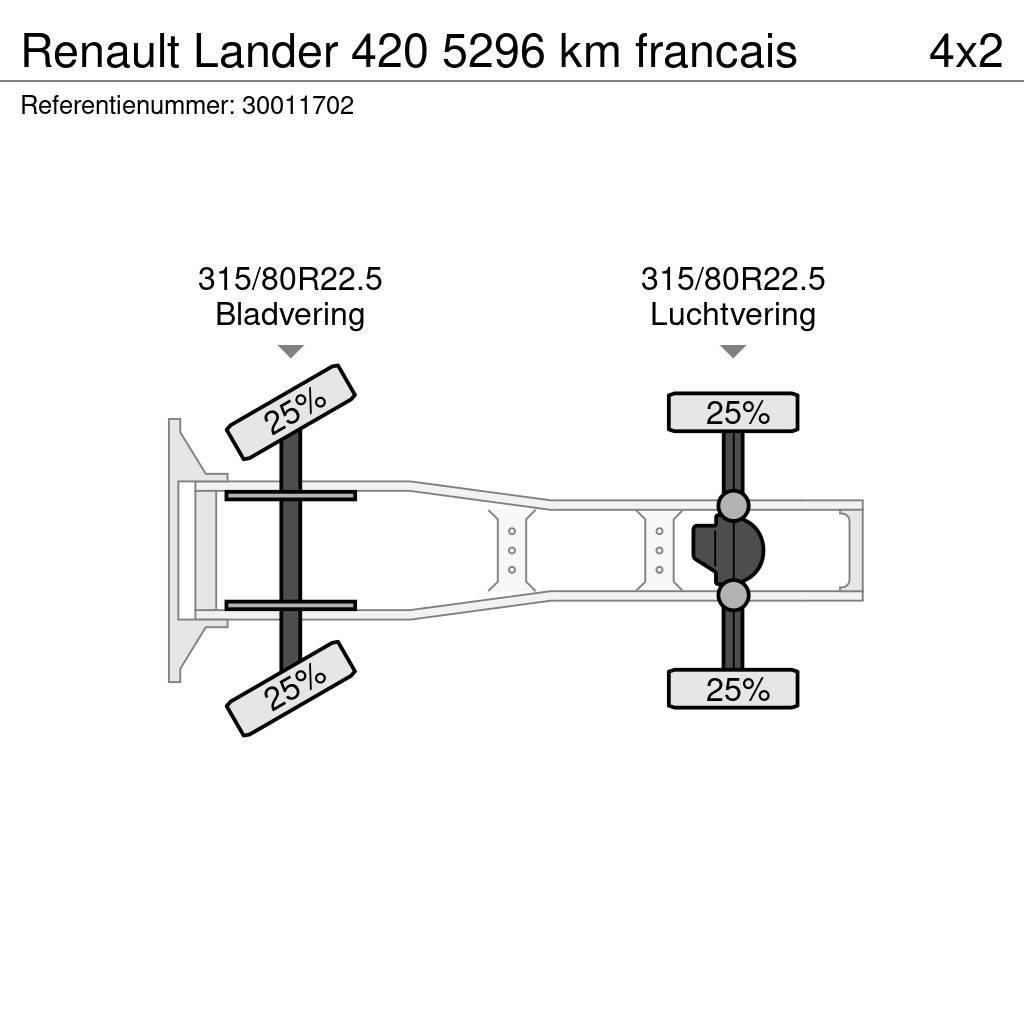 Renault Lander 420 5296 km francais Trekkers