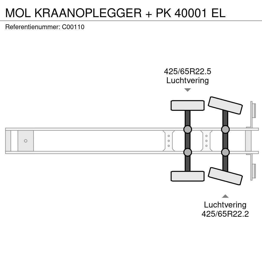 MOL KRAANOPLEGGER + PK 40001 EL Overige opleggers