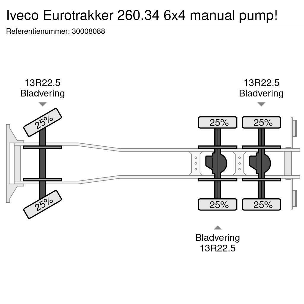 Iveco Eurotrakker 260.34 6x4 manual pump! Chassis met cabine