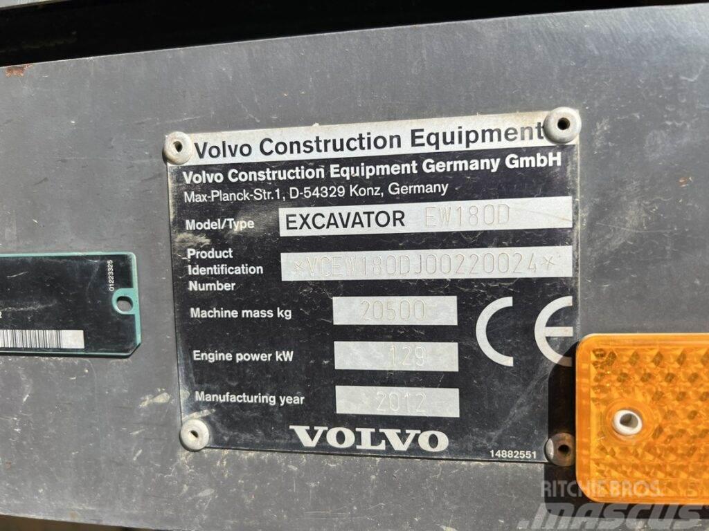 Volvo EW180D Wielgraafmachines