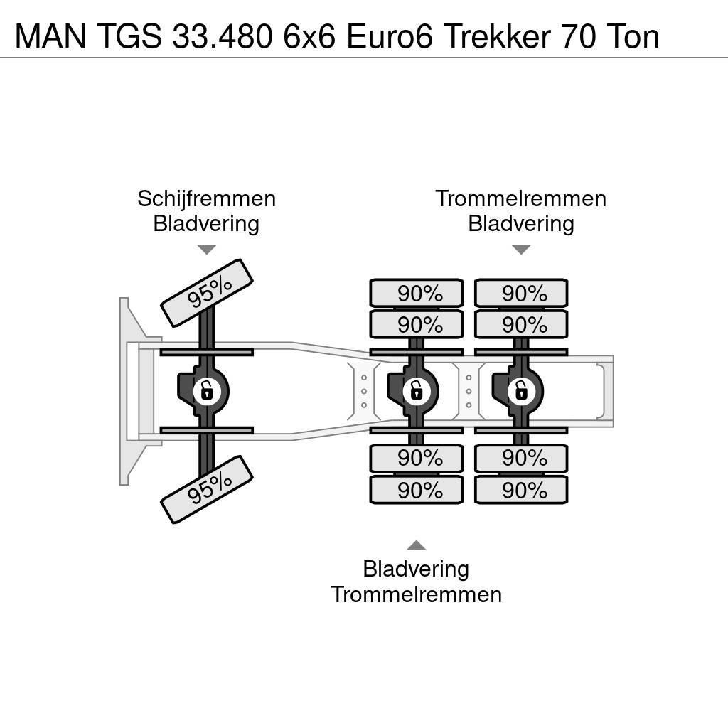 MAN TGS 33.480 6x6 Euro6 Trekker 70 Ton Trekkers