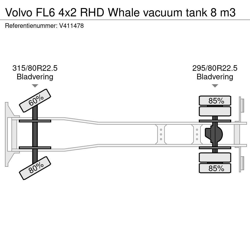 Volvo FL6 4x2 RHD Whale vacuum tank 8 m3 Kolkenzuigers
