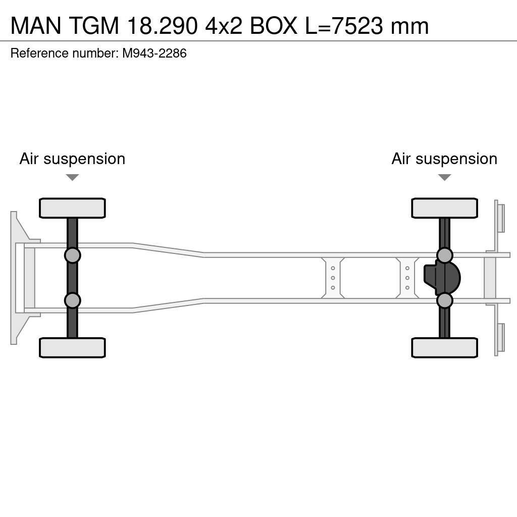 MAN TGM 18.290 4x2 BOX L=7523 mm Bakwagens met gesloten opbouw