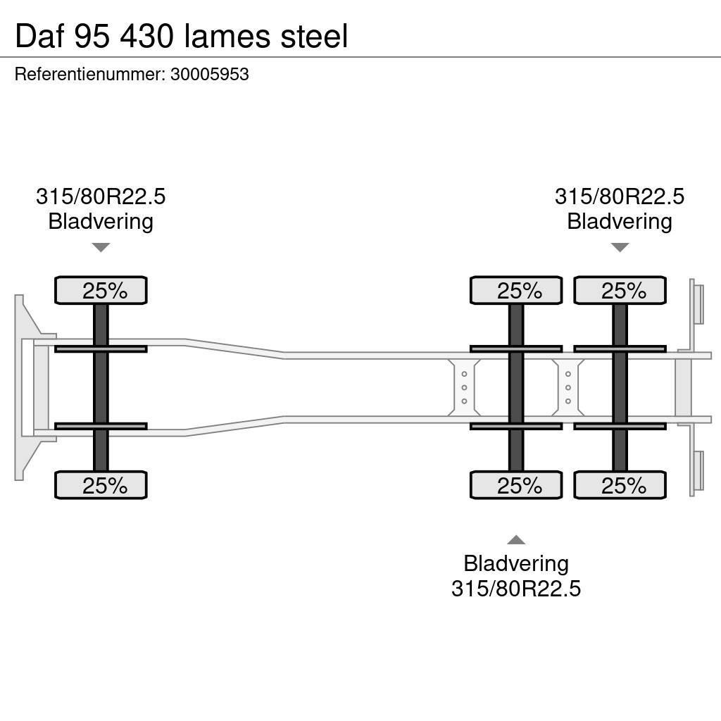 DAF 95 430 lames steel Kipper