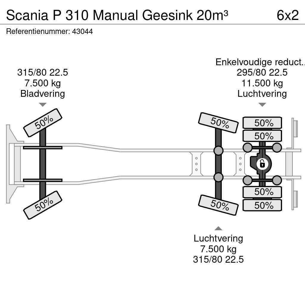 Scania P 310 Manual Geesink 20m³ Vuilniswagens