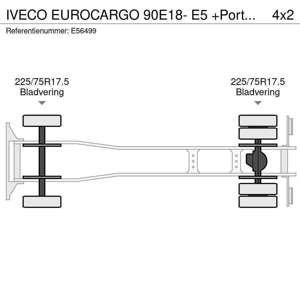 Iveco EUROCARGO 90E18- E5 +Porte-bagages réglable Bakwagens met gesloten opbouw