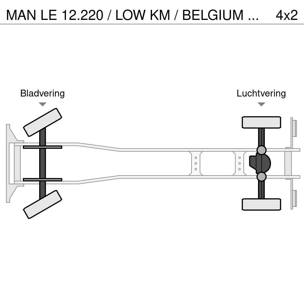 MAN LE 12.220 / LOW KM / BELGIUM TRUCK !! Bakwagens met gesloten opbouw