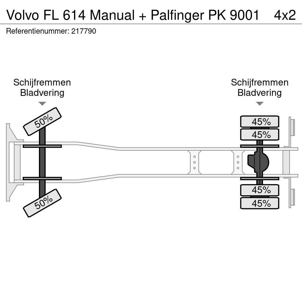 Volvo FL 614 Manual + Palfinger PK 9001 Kranen voor alle terreinen