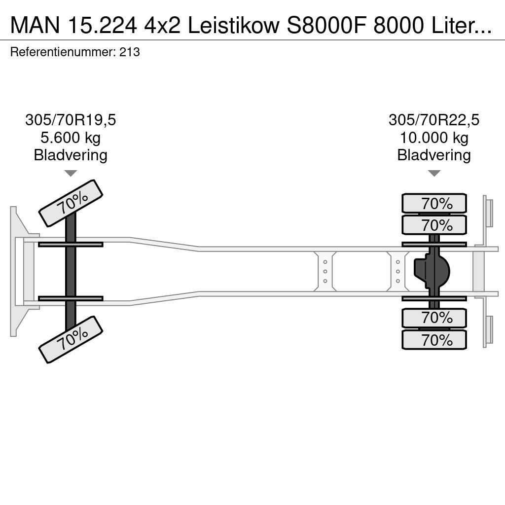 MAN 15.224 4x2 Leistikow S8000F 8000 Liter German Truc Kolkenzuigers