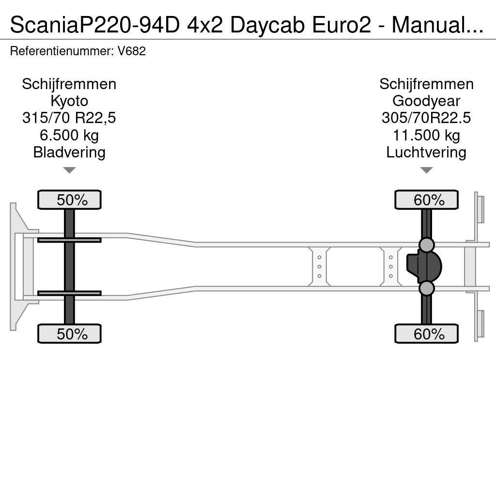 Scania P220-94D 4x2 Daycab Euro2 - Manual - Analog Tacho Containertrucks met kabelsysteem