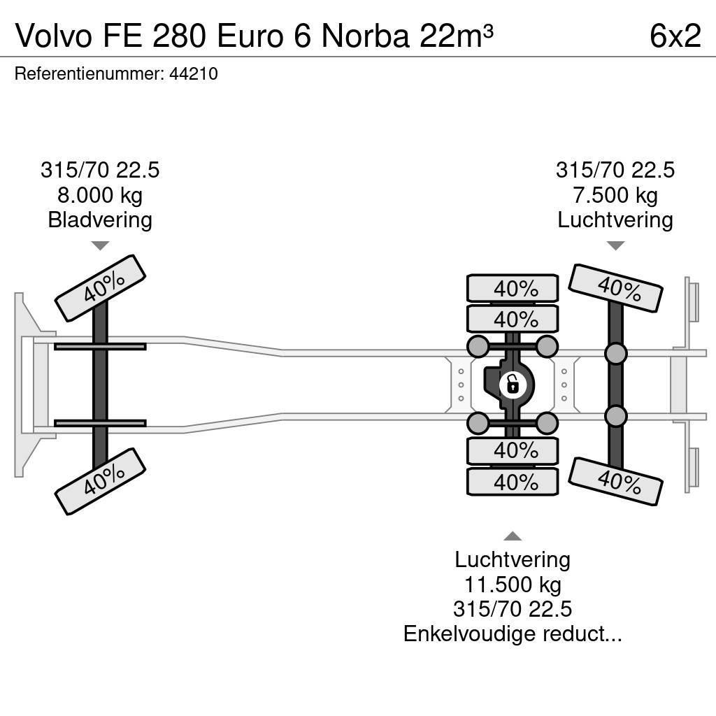 Volvo FE 280 Euro 6 Norba 22m³ Vuilniswagens